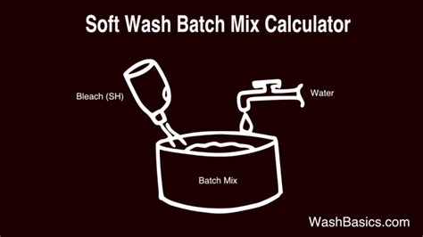 soft wash batch calculator.